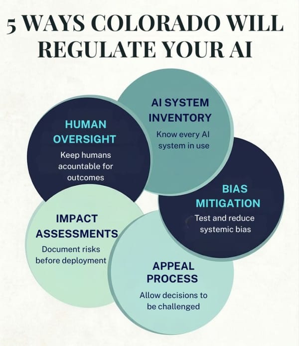 Colorado AI Act Enforcement — What the AG Can Do and What Comes First